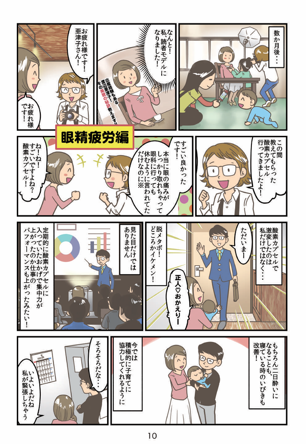 眼精疲労編.1
